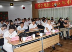 suncitygroup太阳集团集团2018年中总结会撷英