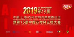 suncitygroup太阳集团集团荣获2018年度中国石材业科技创新金奖